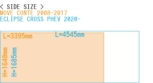 #MOVE CONTE 2008-2017 + ECLIPSE CROSS PHEV 2020-